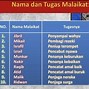 Malaikat Jibril Adalah Nama Malaikat Yang Bertugas Untuk